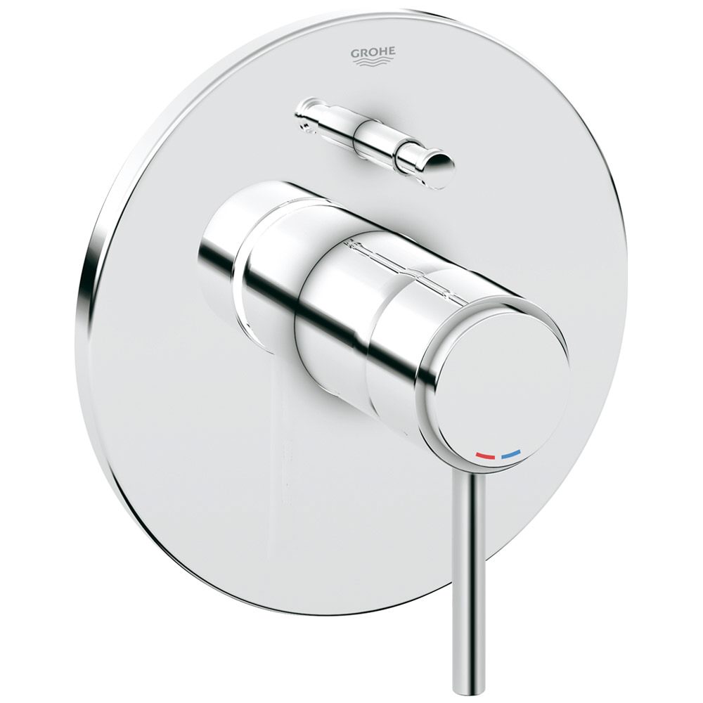 16 Grohe Wannenbatterie Background